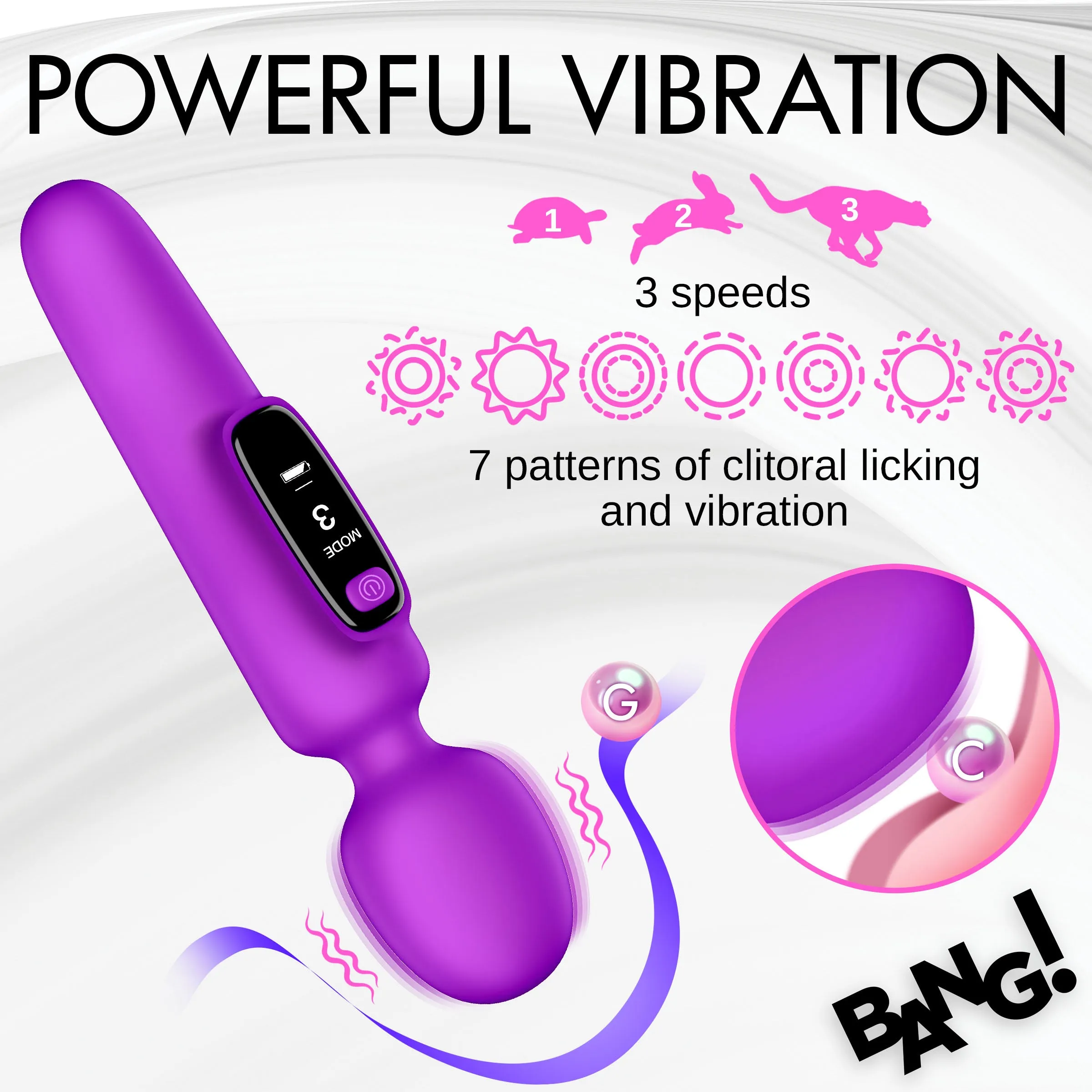 Digital Silicone Wand