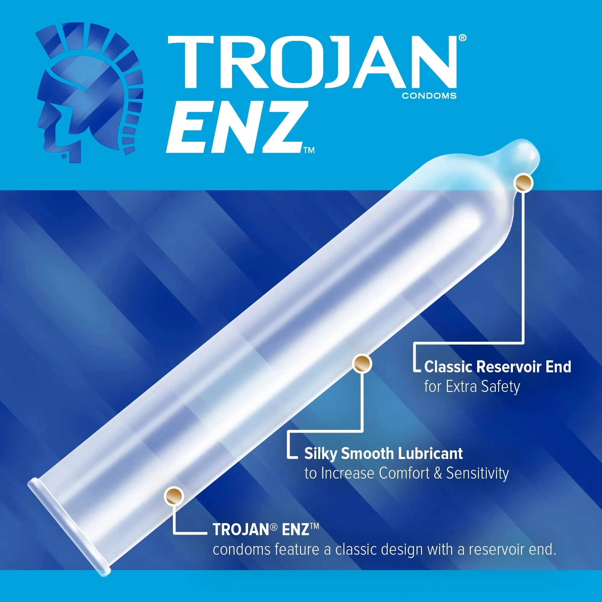 TROJAN ENZ Premium Smooth Lubricated Condoms, 12 Count